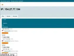 Sites similar to kabak.top