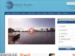 Sites similar to kabaker.com