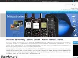 Sites similar to kabandnet.com