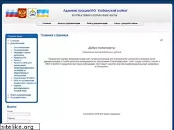 Sites similar to kabansk.com