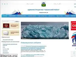 Sites similar to kabansk.org
