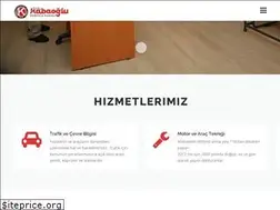 Sites similar to kabaoglusurucukursu.com.tr