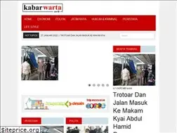 Sites similar to kabarwarta.id