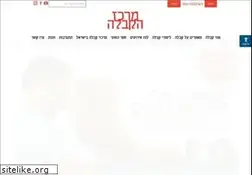 Sites similar to kabbalah.co.il