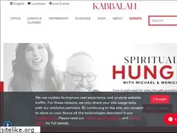 Sites similar to kabbalahcentres.com