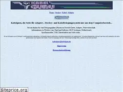 Sites similar to kabelguru.de