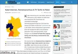 Sites similar to kabelinternet.net