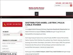 Sites similar to kabellistrik.com