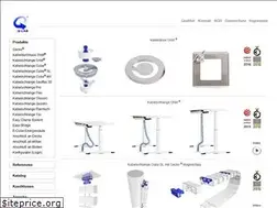 Sites similar to kabelorganisation.com