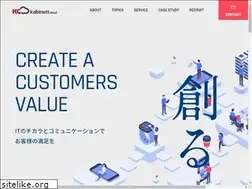 Sites similar to kabinett.com