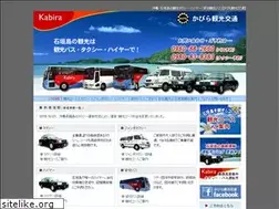 Sites similar to kabirakanko.com