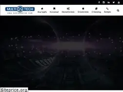 Sites similar to kablomakine.com