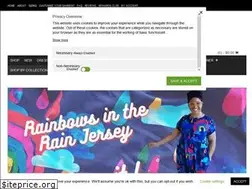 Sites similar to kablooiestore.com.au