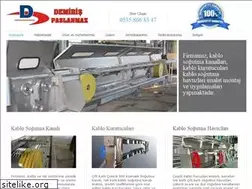 Sites similar to kablosogutma.com