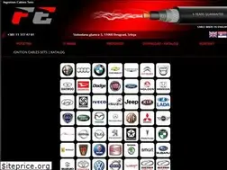 Sites similar to kablovizasvecice.com