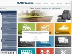 Sites similar to kabseating.co.uk