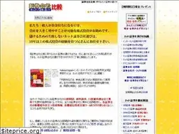 Sites similar to kabu-navi.org