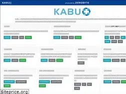 Sites similar to kabu.plus