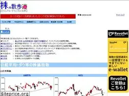 Sites similar to kabu3po.com