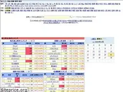 Sites similar to kabudora.com