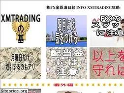 Sites similar to kabufxgoldoilnikkei.info
