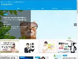 Sites similar to kabumogura.com