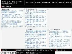 Sites similar to kabumoratorium.com