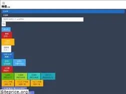Sites similar to kabusin.com