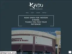 Sites similar to kabusteakhouse.com