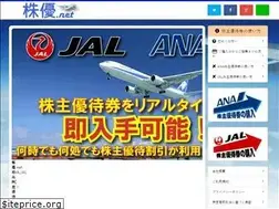Sites similar to kabuyu.net