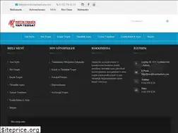 Sites similar to kacaktespitiankara.com