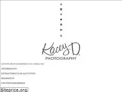Sites similar to kaceydphotography.com