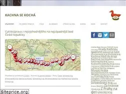 Sites similar to kachnasekocha.cz