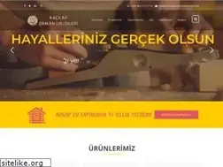Sites similar to kackarormanurunleri.com