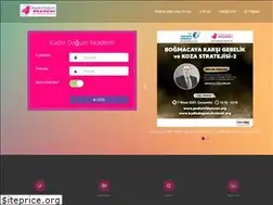 Sites similar to kadindogumakademi.org