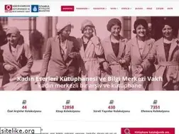 Sites similar to kadineserleri.org
