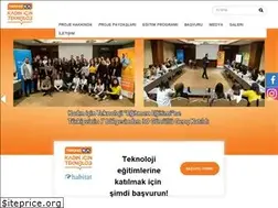 Sites similar to kadinicinteknoloji.com