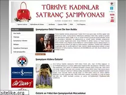 Sites similar to kadinlar2012.tsf.org.tr