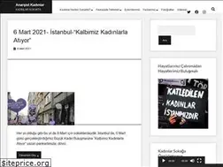 Sites similar to kadinlarsokakta.org