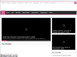 Sites similar to kadinveblog.net