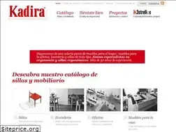 Sites similar to kadira.com