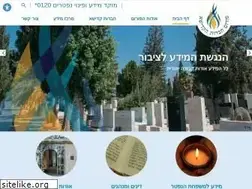 Sites similar to kadisha.org