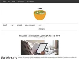Sites similar to kaellie.com