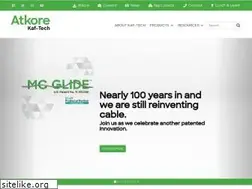 Sites similar to kaf-tech.com