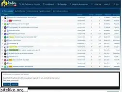 Sites similar to kafeskuslari.com