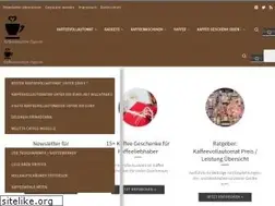 Sites similar to kaffeemaschine-tipps.de