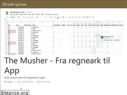 Sites similar to kaffeogkode.no