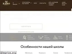 Sites similar to kafo.com.ua