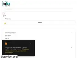 Sites similar to kafomet.sk
