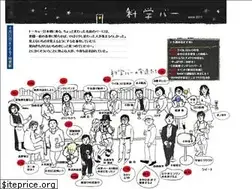 Sites similar to kagakubar.com